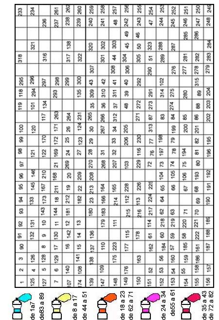 Fisă de colorat cu Matematica distractiva de colorat p40