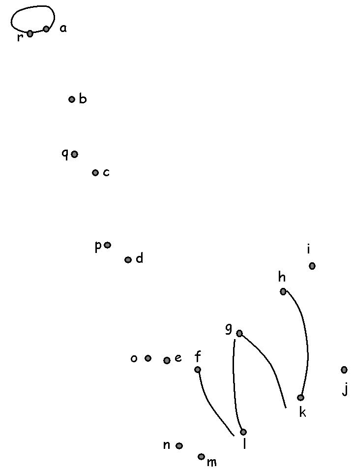 Fisă de colorat cu Sport de colorat p102