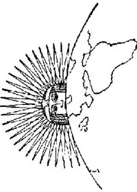 Fisă de colorat cu Soarele de colorat p18